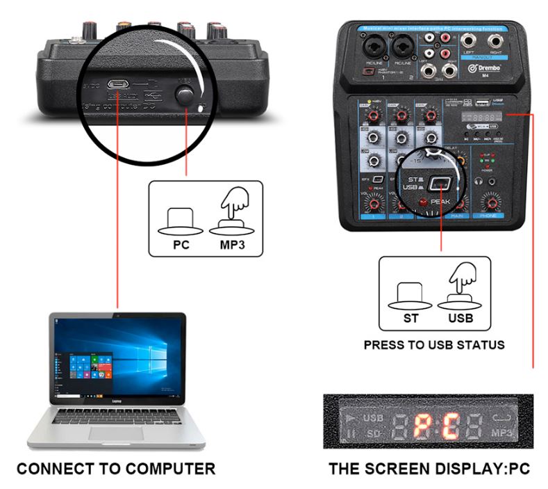 DREMBO M6 микшерный пульт 4 микр, 1 стерео, MP3 USB, эффекты