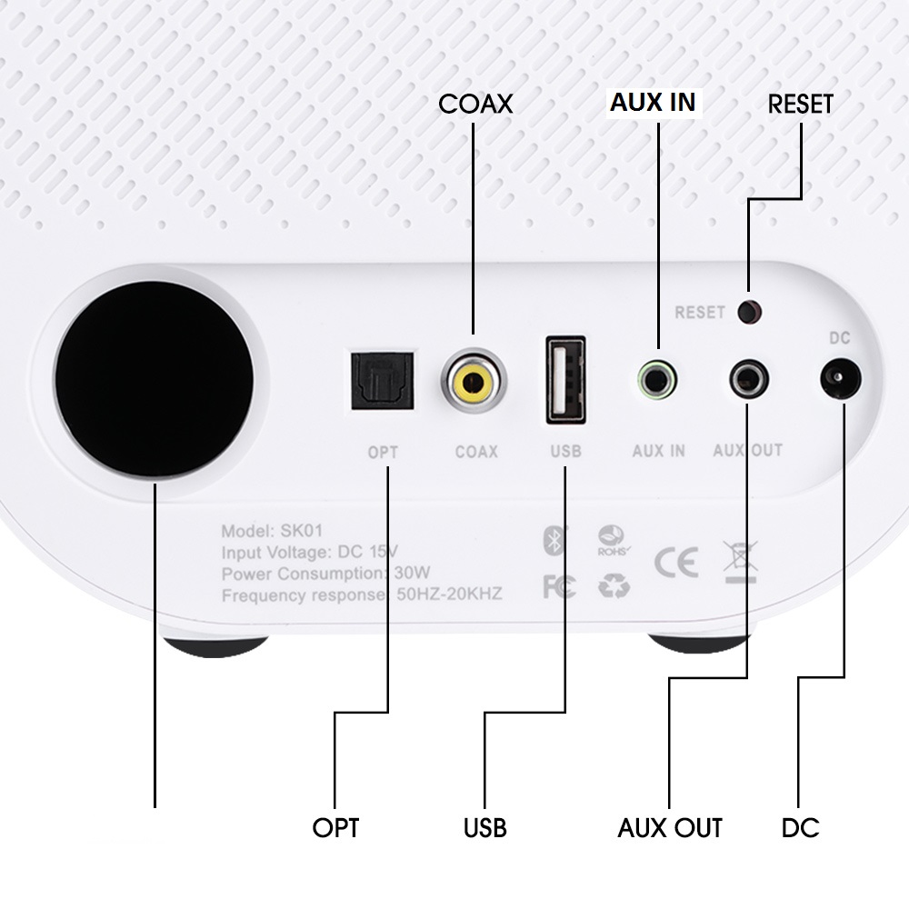 BESTISAN SK01 Акустическая система 25Вт с микрофоном, бумбокс, Bluetooth, USB, AUX, LED, COAX, OPTIC