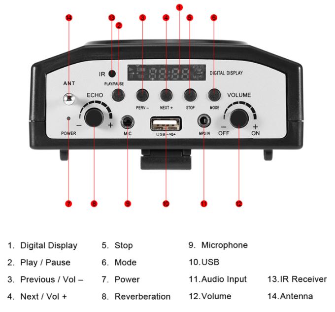 KUFT KU-898 Bluetooth портативный громкоговор.10W, головной микроф.,microSD,USB,MP3,FM тюнер,ИК ДУ