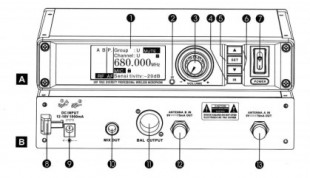 icm iu-1010 uhf радиосистема микрофонная (600-870 мгц), гиперкардиоидный динамический микрофон