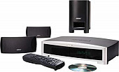 bose 3-2-1 series ii home entertainment system, graph
