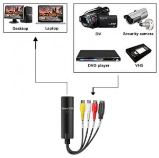 video dvr vhs to usb adapter конвертер-преобразователь с видеокассет на компьютер через obs studio